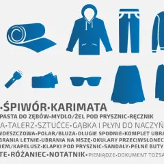 Lista rzeczy, co zabrać na festiwal: namiot, śpiwór, karimata, ubrania, przybory toaletowe, jedzenie, pieniądze, dokumenty.