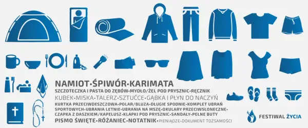 Lista rzeczy, co zabrać na festiwal: namiot, śpiwór, karimata, ubrania, przybory toaletowe, jedzenie, pieniądze, dokumenty.